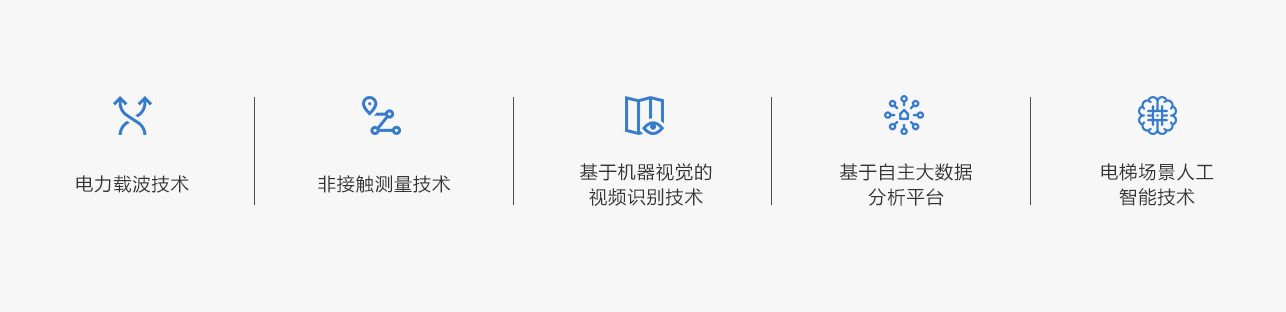 03云梯页面_05